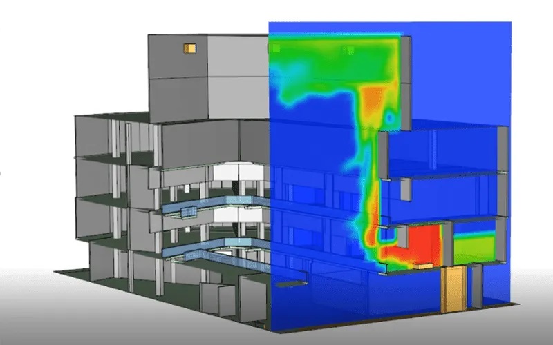 Performance solutions & computational fluid dynamics